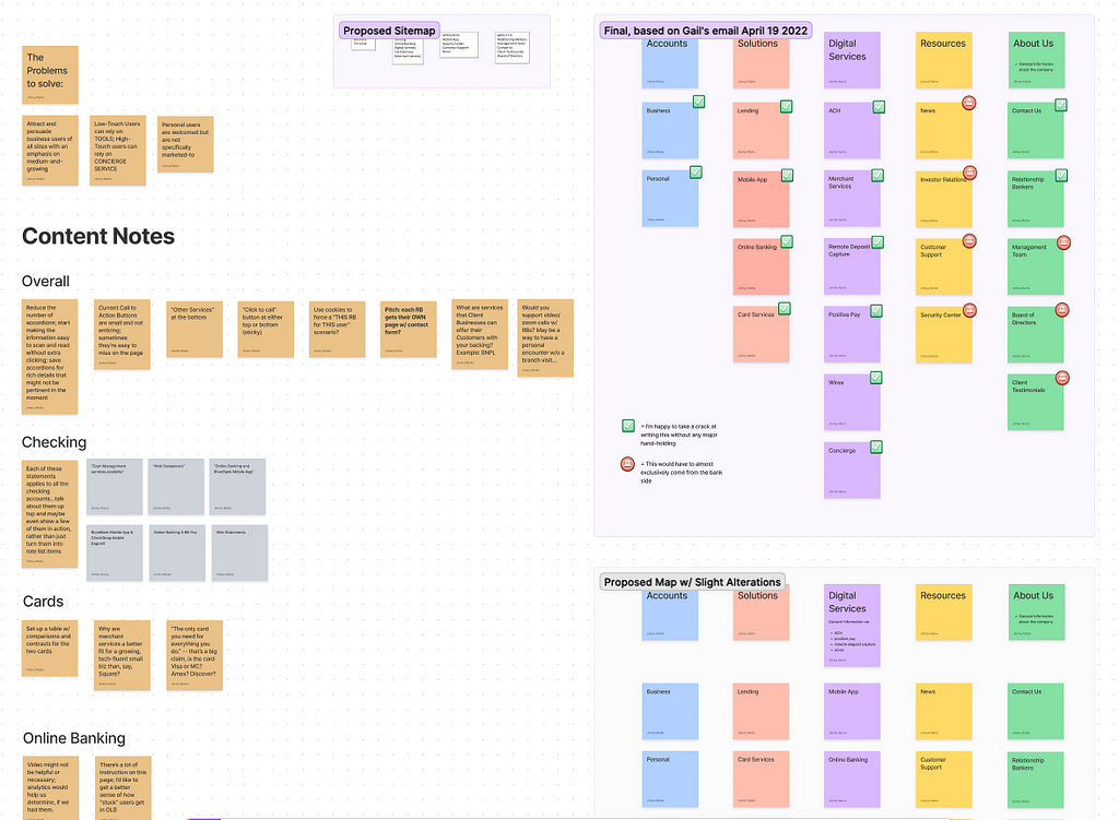 A large collection of digital post-it notes with important information about a web project.