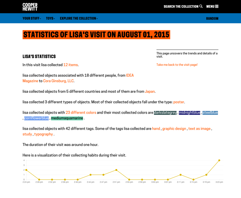 A screenshot of the visit statistics page