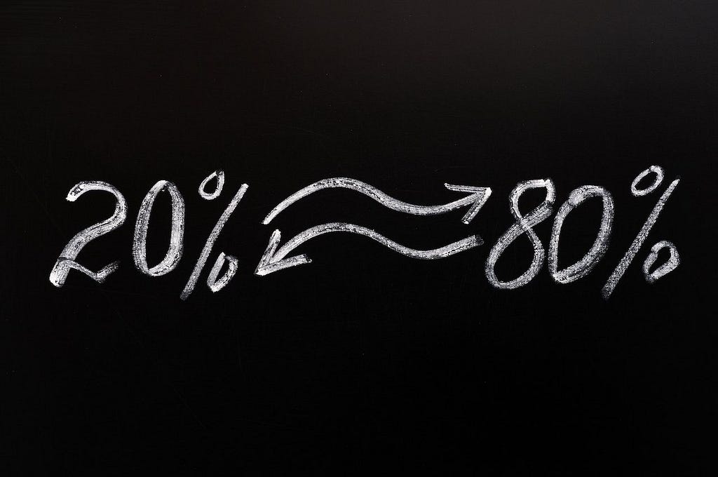 valor do cliente, principio de pareto