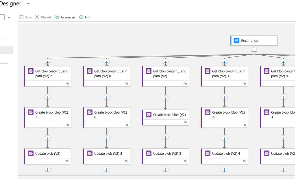 A diagram of logic apps with more than 15 boxes linked