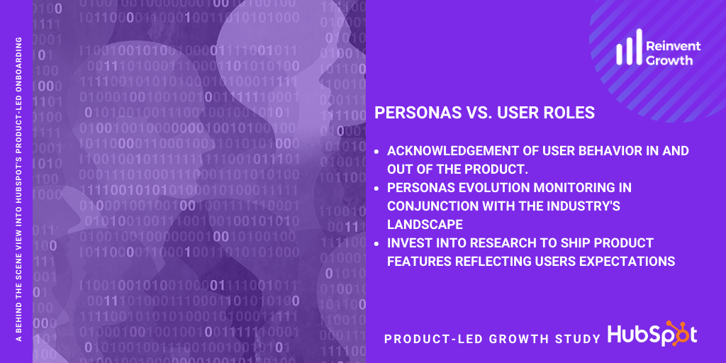 <img src=”product-led-onboarding-personas-roles.png” alt=”product-led onboarding personas vs. user roles”/>