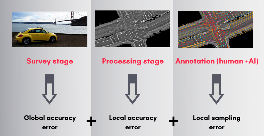 atlatec hd maps