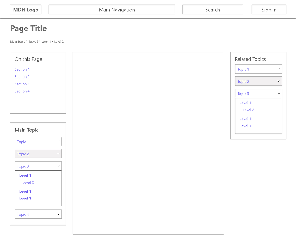 MDN Web Docs Navigation Redesign | DevsDay.ru