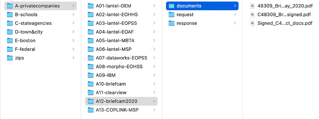 Screenshot of file structure showing documents at the filepath A-privatecompanies/A12-briefcam2020/documents/