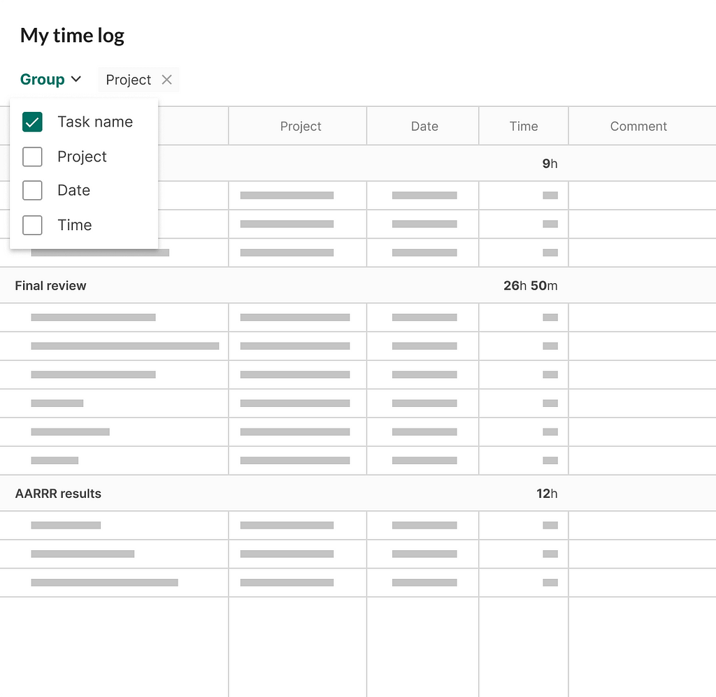 Closing marketing projects with GanttPRO