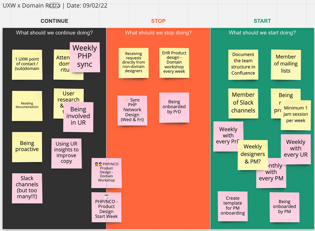 UX Writers retro sessions: 3 columns to discuss about which rituals and tasks we should start/stop/continue