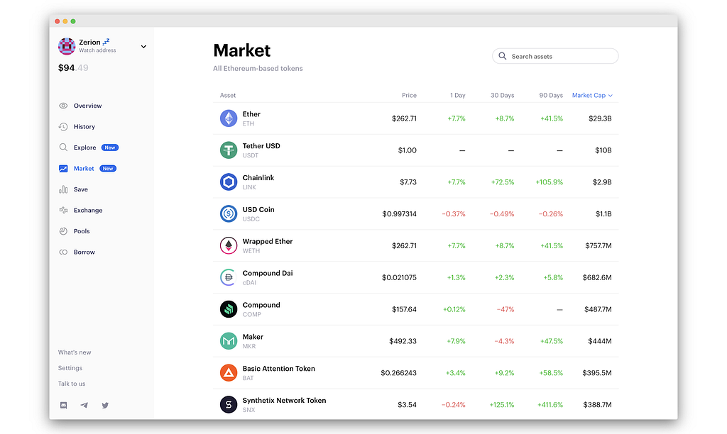 View the DeFi market on Zerion