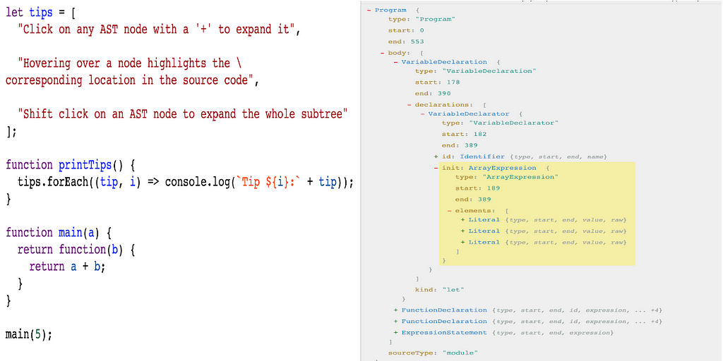 Bir Abstract Syntax Tree örneği