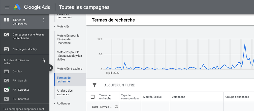 Accéder aux termes de recherches sur Google Adwords