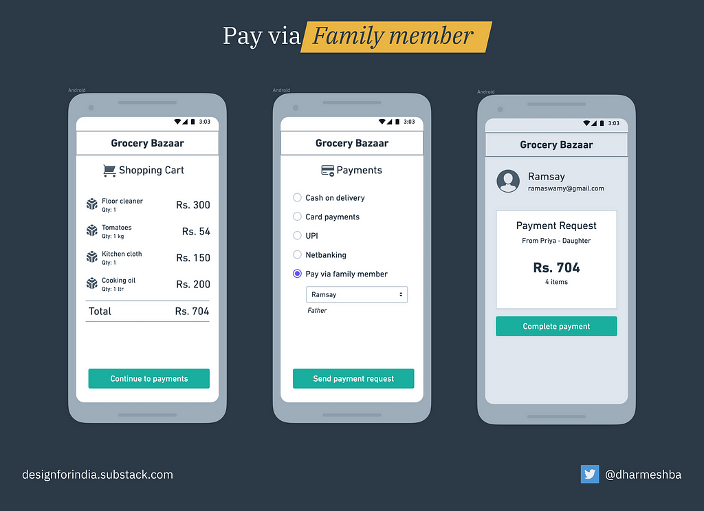 Pay via family member