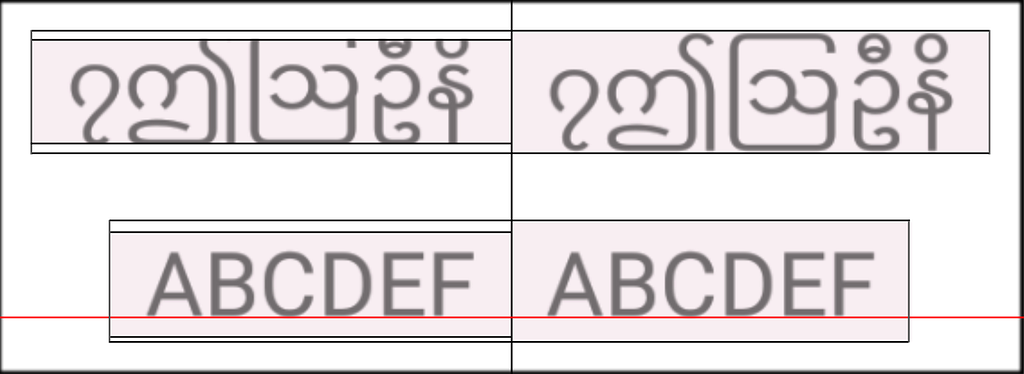 includeFontPadding is false to the left (notice Burmese font clipping, and the white background color due to no added padding) and includeFontPadding and true to the right (Android API 25)