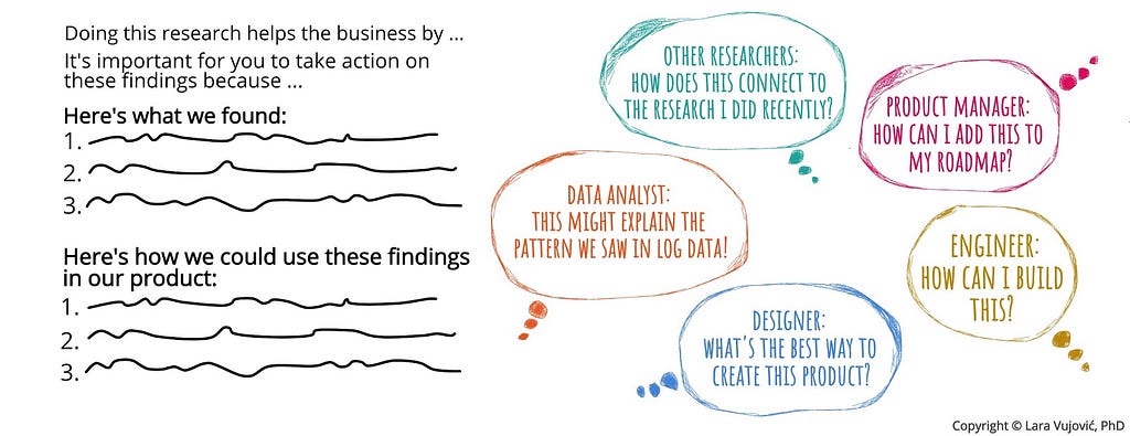 UX research sample report with thought bubbles signifying different stakeholders’ needs and takeaways