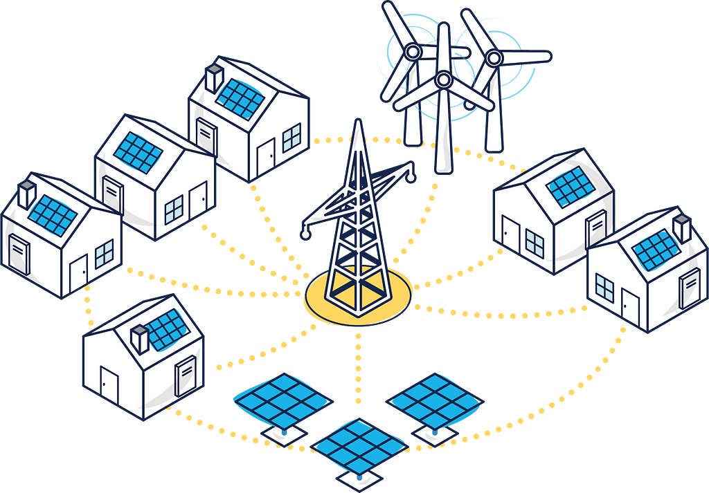 The ‘Adaptive Energy Grid’ — image from @carbonTRACK