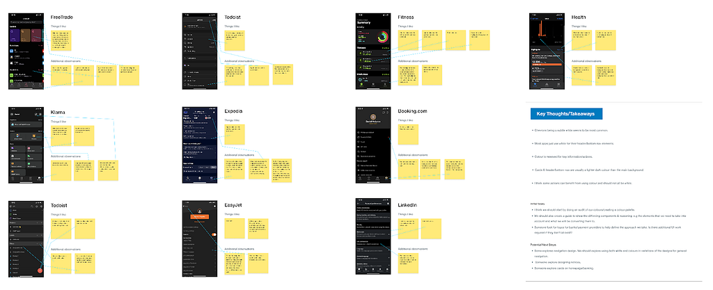 Screenshot of a research board with post-it notes surrounding examples of other applications using dark mode