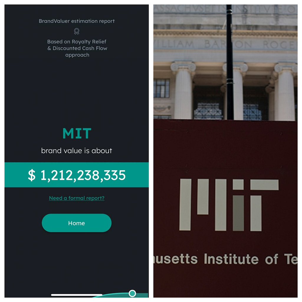 Brand Valuer estimation of MIT’s brand worth