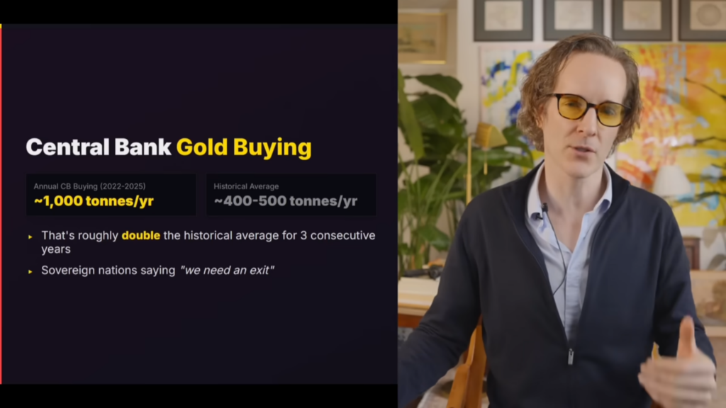 Gold’s 3-Phase Shift: What the Fed Math Means