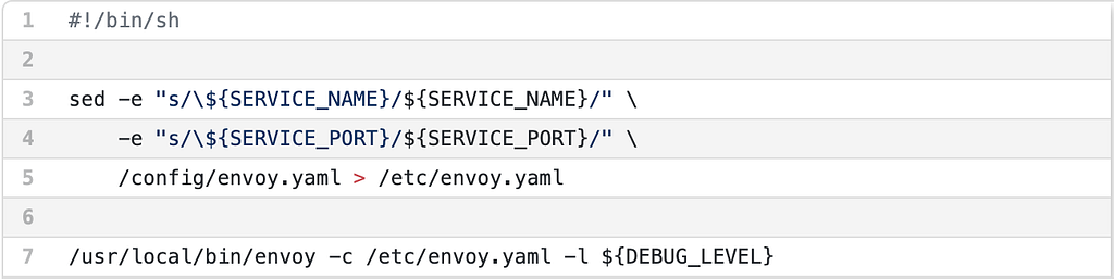 picture of the entry point dot sh script file that runs when the container starts.