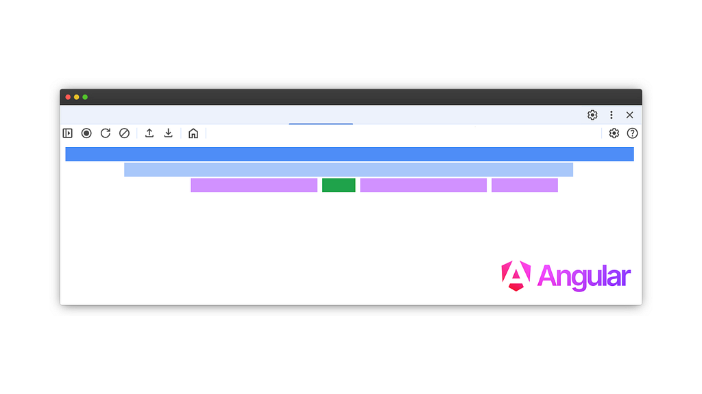 A screenshot of a web browser window showing a simplified performance timeline with blue, purple, and green horizontal bars. The Angular logo is in the bottom-right corner.
