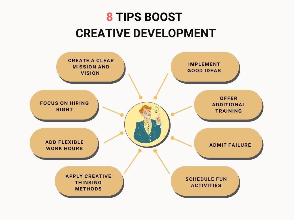 8 tips to increase creativity at your workplace