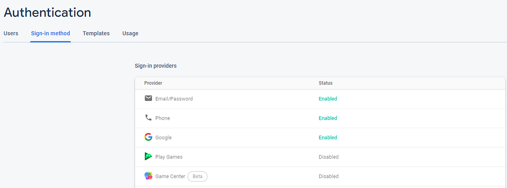 Shows sign-in authentication settings in a Firebase project.