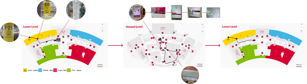 user 1’s route map. They entered from gate 18 at the lower floor, went to the ground floor and searched for a specific shop. After shopping, the went back to the lower floor and exited from the same gate they entered from.