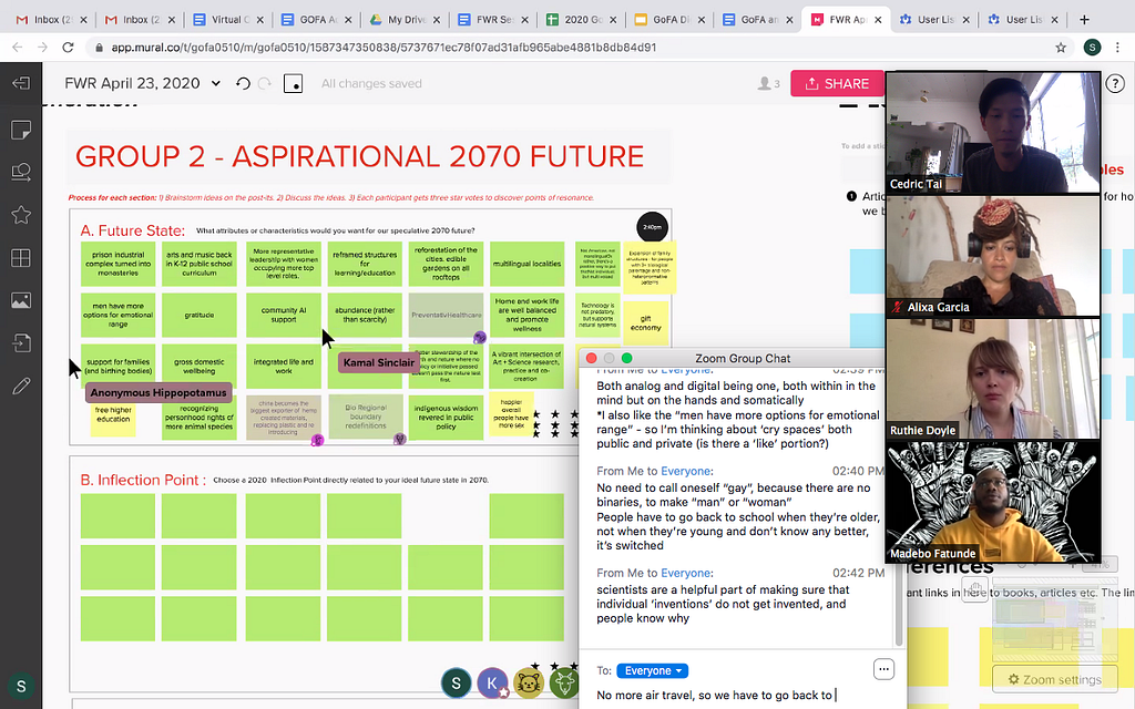 A screenshot of MIRO, a collectively made virtual visual board with a Zoom bar on the left side and in the center it reads “Aspirational 2070 future” with multiple cursors hovering over various notes organized in a grid of post-it notes. My contributions also appear in a chat box.