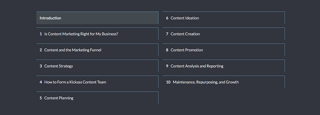 Moz’s content marketing guide is an excellent example of an organized structure.