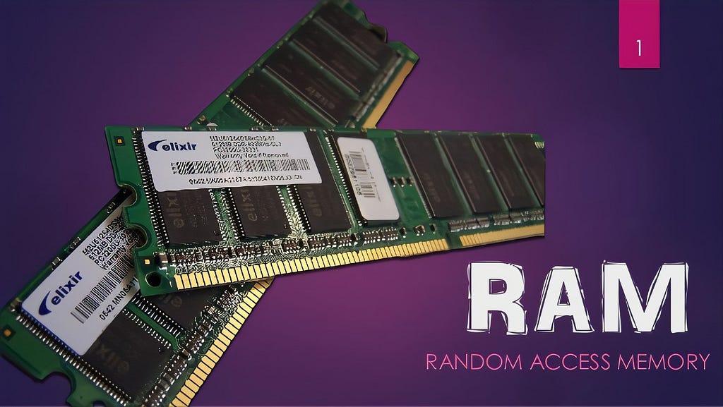 RAM Image with caption RANDOM ACCESS MEMORY