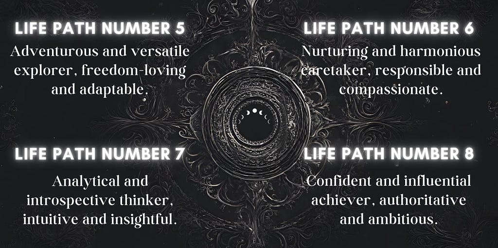 Life Path Number 5 to 8 Personality Traits