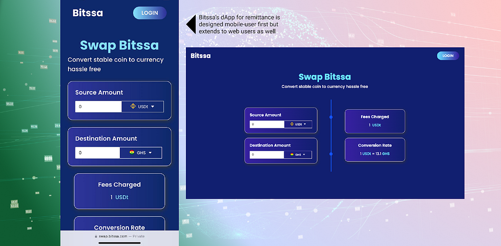Mobile and Desktop screens of the Bitssa app.