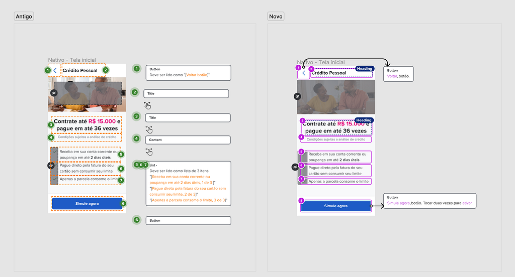 Print recortado no Figma, com duas seções de Antigo e Novo. No Antigo há uma tela com 6 especificações e no Novo, com a mesma tela, só que com 2 especificações.