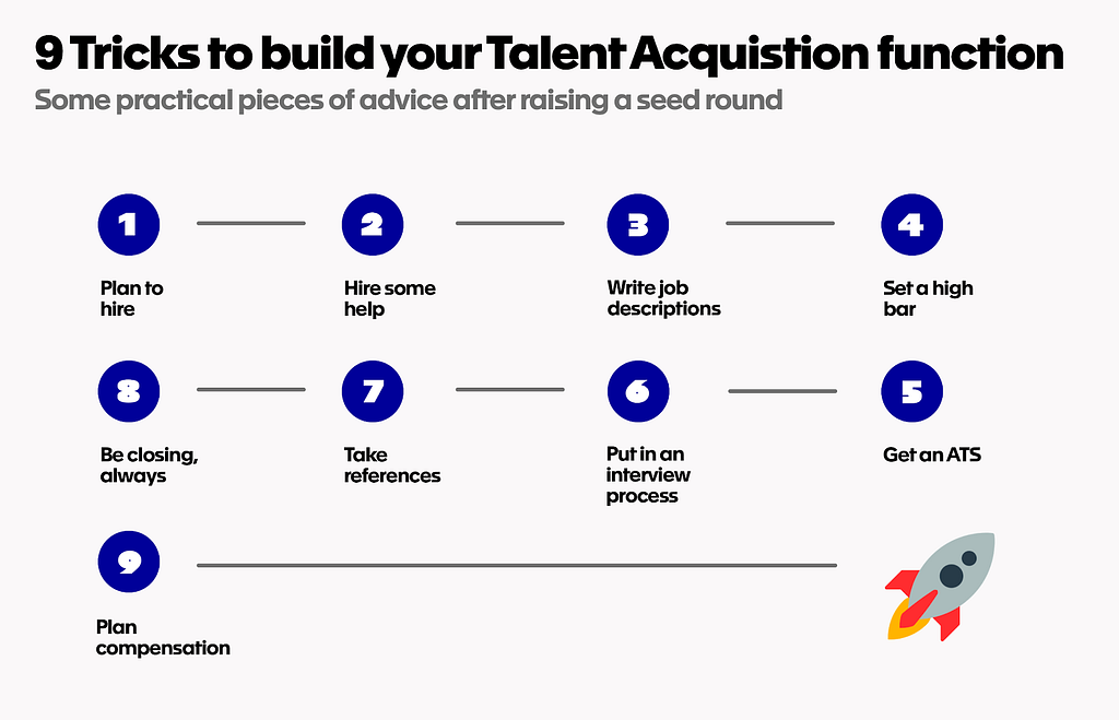 9 Tricks To Build Your Talent Acquisition Function Laptrinhx News 8824