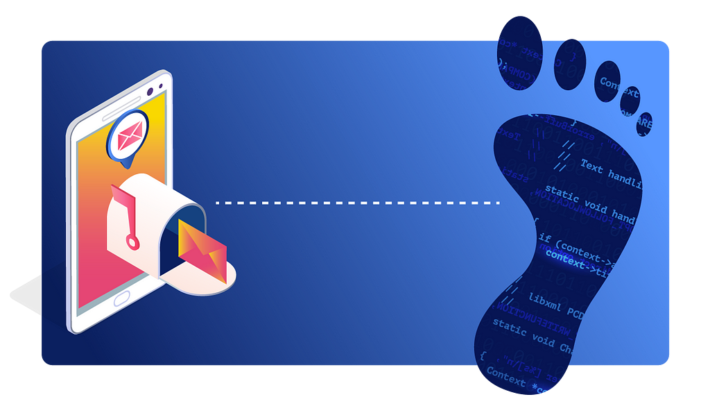 Digital Footprint Analysis graphics