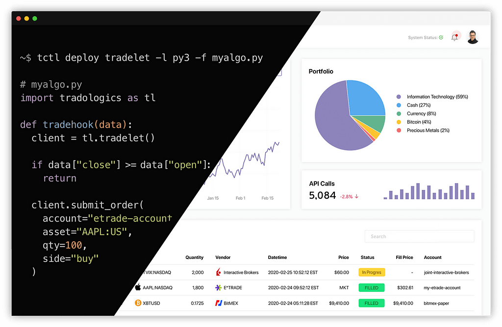 Tradologics makes it easy to trade on multiple brokers using multiple languages