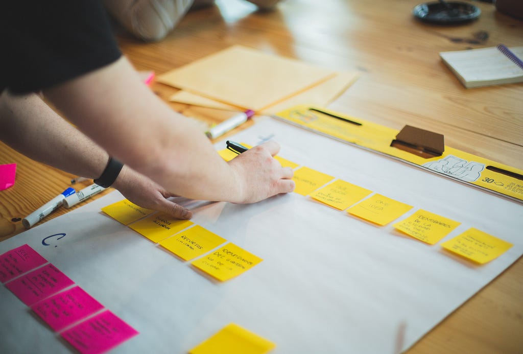A project planning board using post-it notes