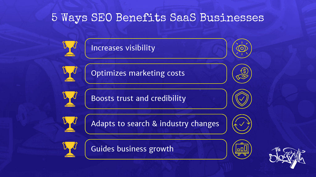 Five ways SEO benefits SaaS businesses.