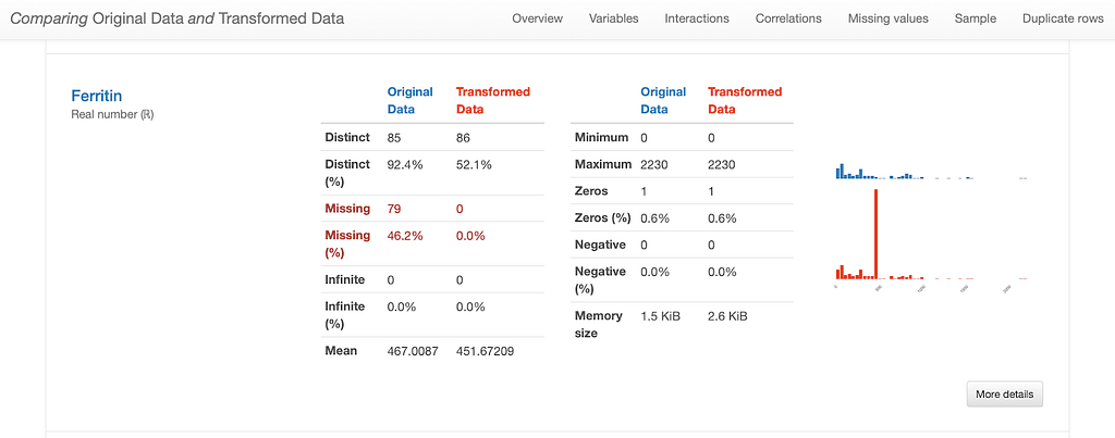 How To Compare 2 Datasets With Pandas-profiling