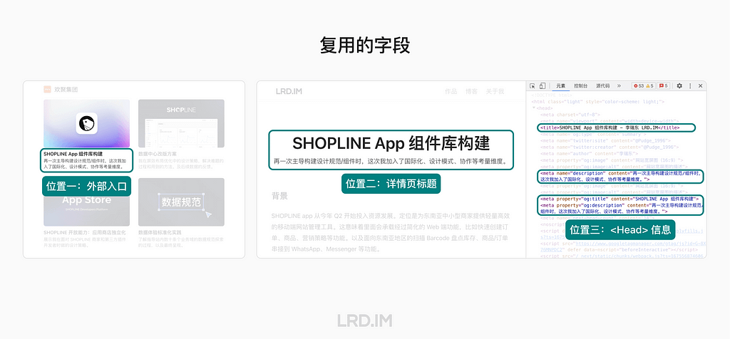 作品集首页字段应用的示意。应用在首页、作品详情页、head 标签、复制链接时的拼接。