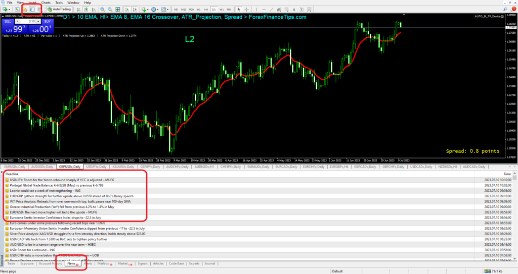 Utilizing MT4's Built-In News and Economic Calendar Features