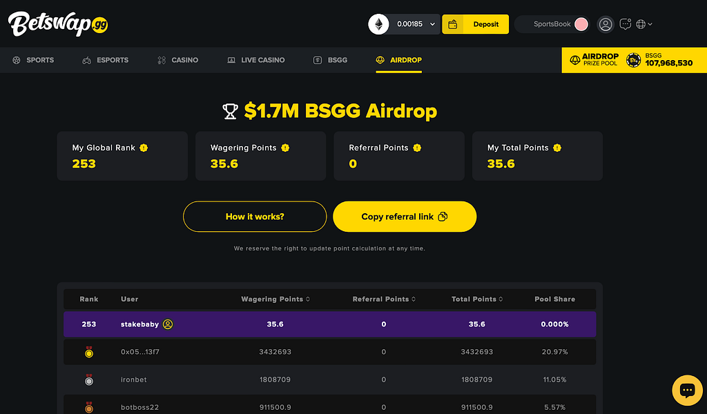 what is betswap? — betswap airdrop