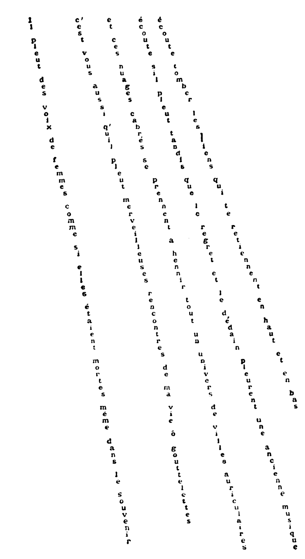 Apollinaire — Il pleut — 1918. Strings of letters travel roughly vertically down the page