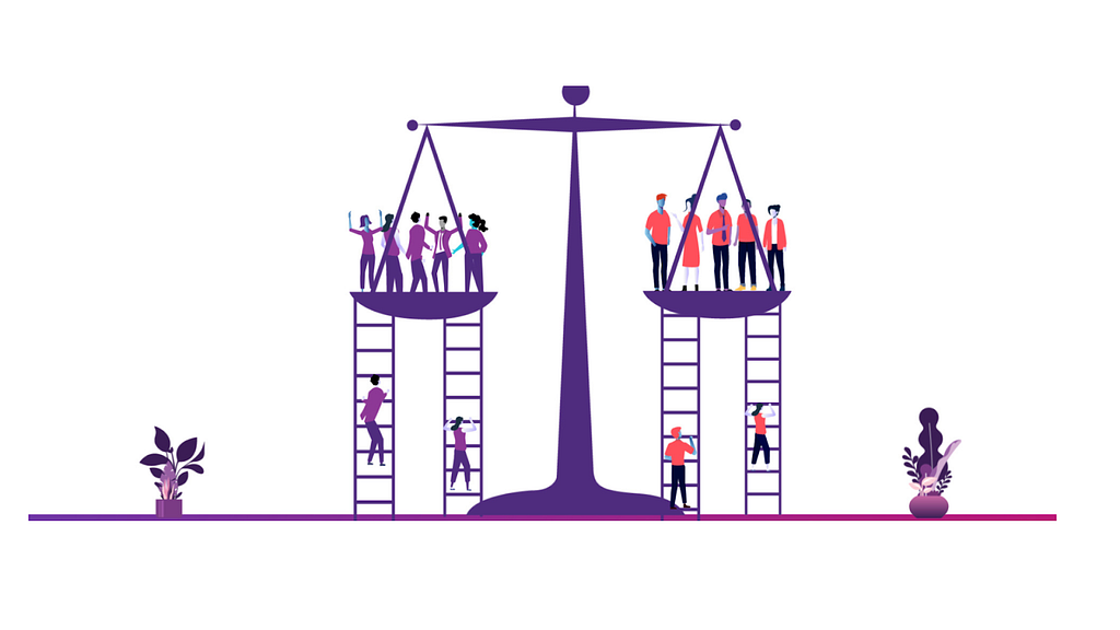 KOSA AI fairness metrics