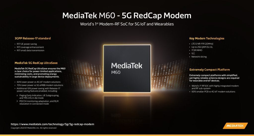 MediaTek 5G RedCap Features: Unlocking the Future of Technology