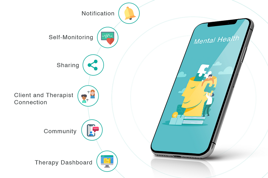 characteristics of good mental health apps