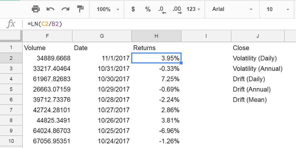 Calculate Daily Returns