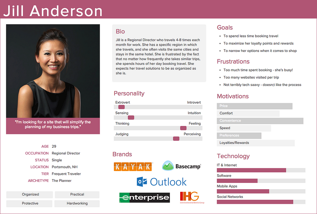 Example of user persona