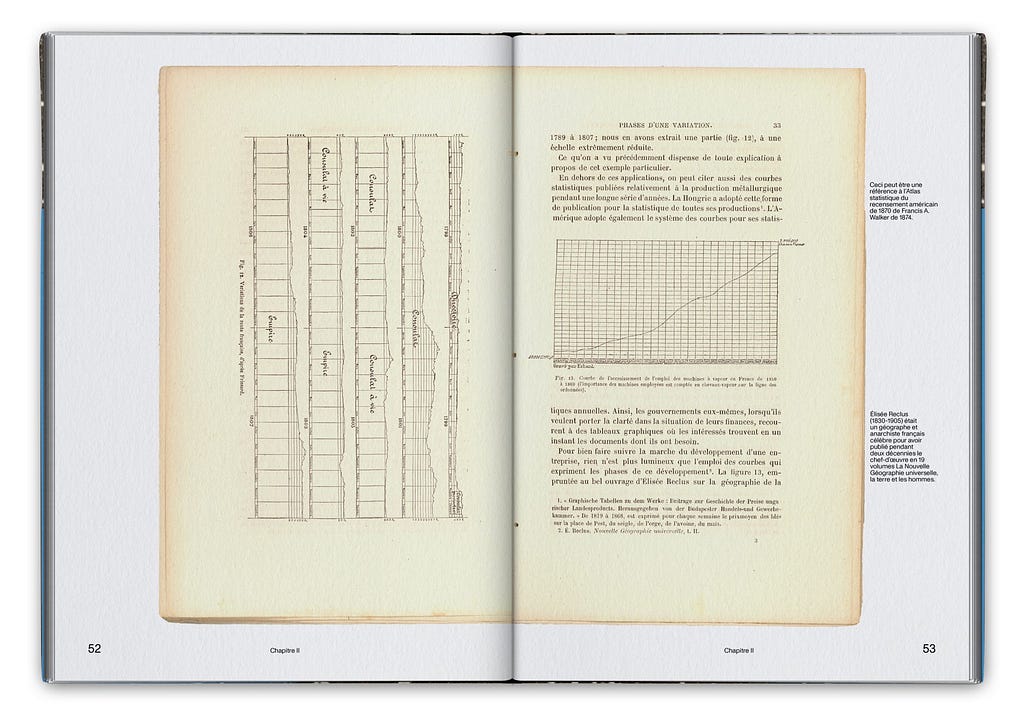 Book spread: photograph of historic book spread in the center with contemporary editor notes in the margins