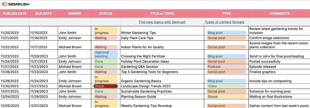 Sample Social Media Posting Schedules: Elevate Your Content Calendar