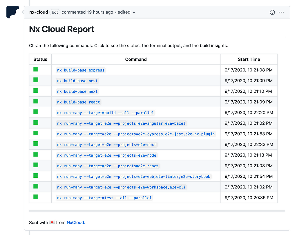 Nx Cloud bot on GitHub