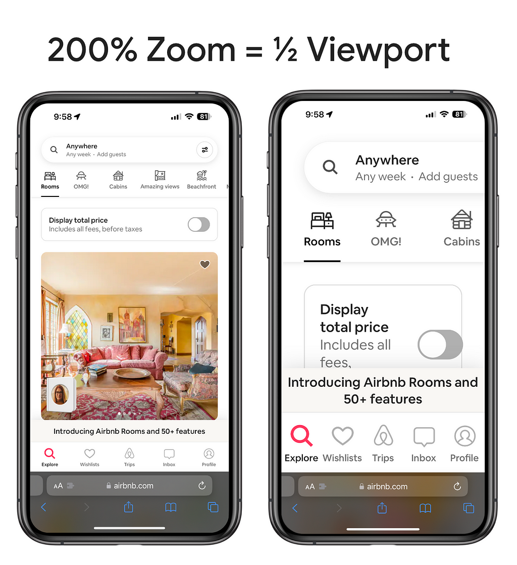 A larger phone showing Airbnb homepage at 100% and a scaled version of the homepage at half the size. 200% Zoom is half the viewport size.